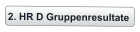 2. HR D Gruppenresultate