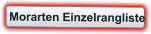 Morarten Einzelrangliste