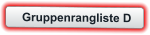 Gruppenrangliste D