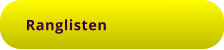 Ranglisten