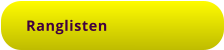 Ranglisten