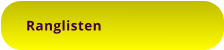 Ranglisten