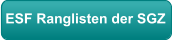 ESF Ranglisten der SGZ