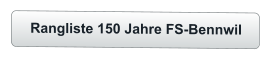 Rangliste 150 Jahre FS-Bennwil