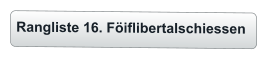 Rangliste 16. Föiflibertalschiessen