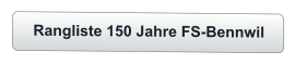 Rangliste 150 Jahre FS-Bennwil