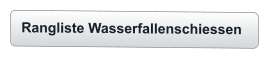 Rangliste Wasserfallenschiessen