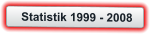 Statistik 1999 - 2008