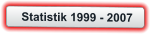 Statistik 1999 - 2007