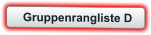 Gruppenrangliste D