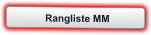 Rangliste MM