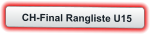 CH-Final Rangliste U15